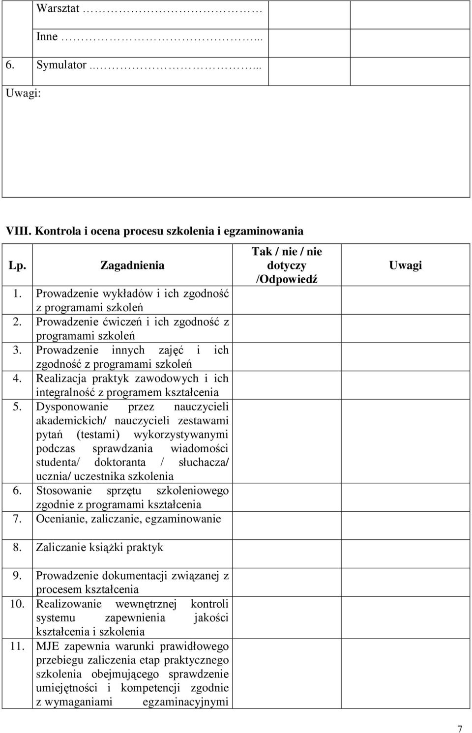 Dysponowanie przez nauczycieli akademickich/ nauczycieli zestawami pytań (testami) wykorzystywanymi podczas sprawdzania wiadomości studenta/ doktoranta / słuchacza/ ucznia/ uczestnika szkolenia 6.