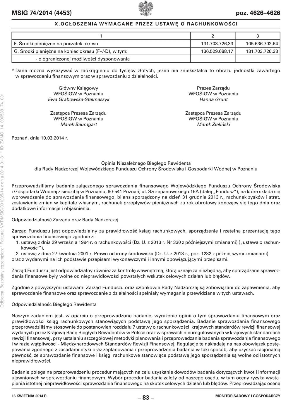 726,33 - o ograniczonej możliwości dysponowania * Dane można wykazywać w zaokrągleniu do tysięcy złotych, jeżeli nie zniekształca to obrazu jednostki zawartego w sprawozdaniu finansowym oraz w