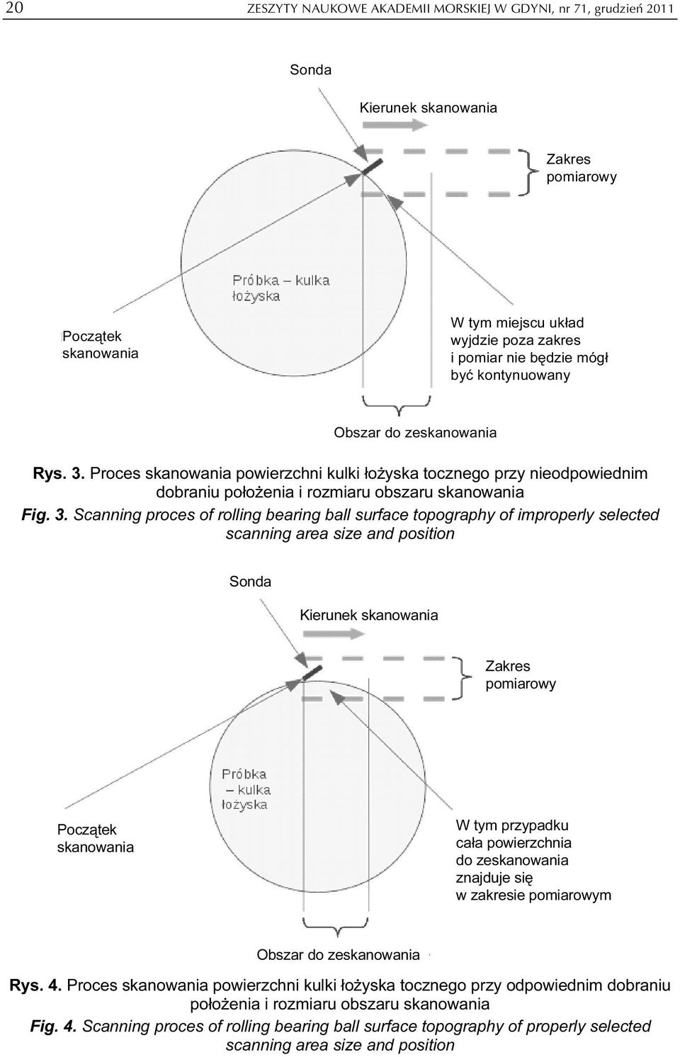 Proces skanowania powierzchni kulki łożyska tocznego przy nieodpowiednim dobraniu położenia i rozmiaru obszaru skanowania Fig. 3.
