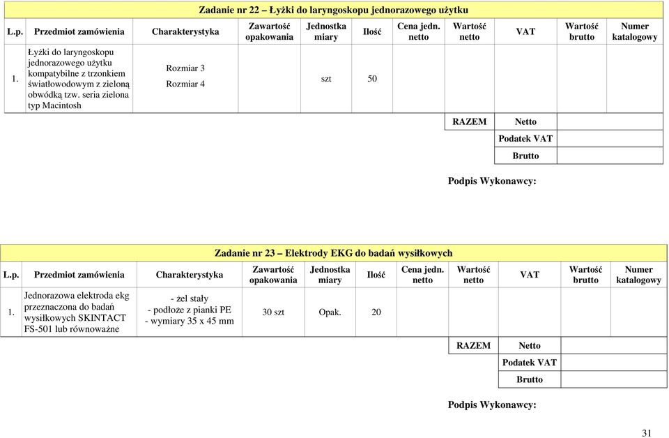 katalogowy Zadanie nr 23 Elektrody EKG do badań wysiłkowych L.p. Przedmiot zamówienia Charakterystyka Zawartość opakowania Jednostka katalogowy 1.