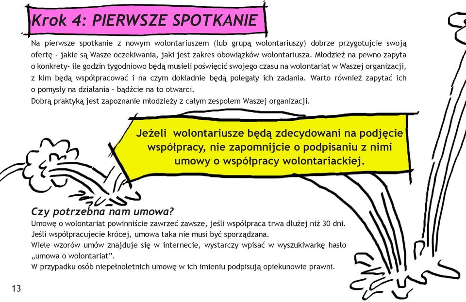 Młodzież na pewno zapyta o konkrety- ile godzin tygodniowo będą musieli poświęcić swojego czasu na wolontariat w Waszej organizacji, z kim będą współpracować i na czym dokładnie będą polegały ich