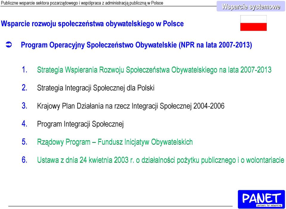 Strategia Integracji Społecznej dla Polski 3. Krajowy Plan Działania na rzecz Integracji Społecznej 2004-2006 4.