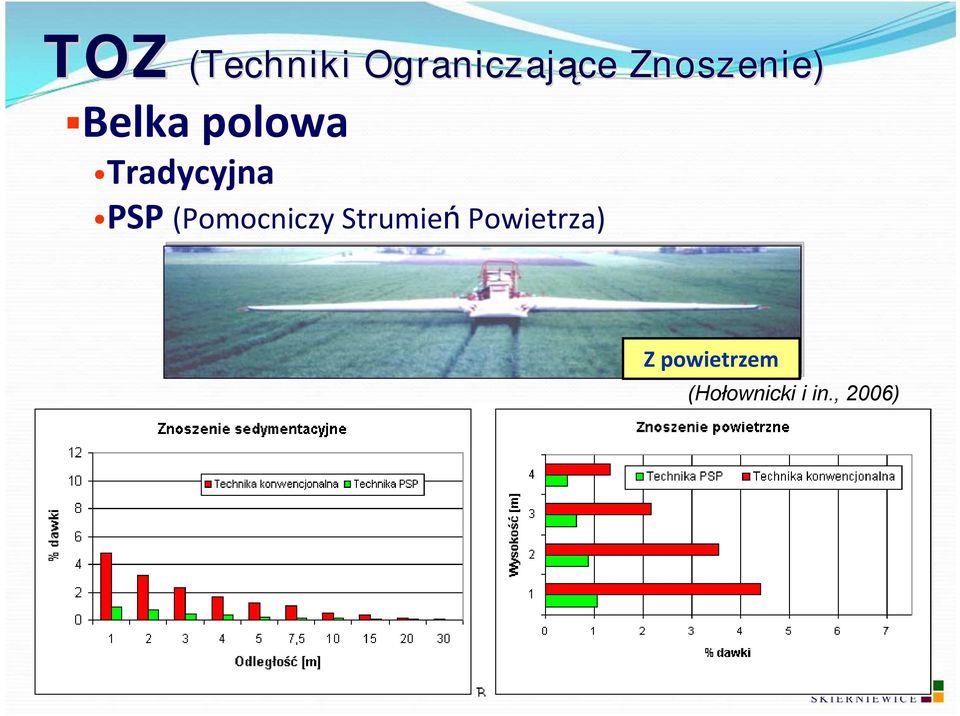 PSP (Pomocniczy Strumień Powietrza) Z