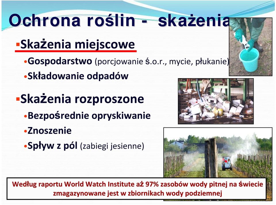 opryskiwanie Znoszenie Spływ z pól (zabiegi jesienne) Według raportu World Watch