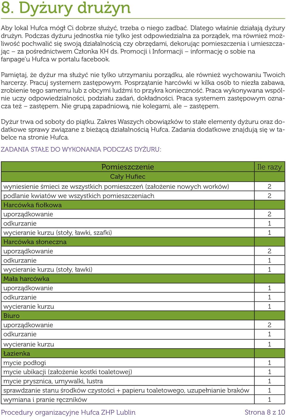 Członka KH ds. Promocji i Informacji informację o sobie na fanpage u Hufca w portalu facebook. Pamiętaj, że dyżur ma służyć nie tylko utrzymaniu porządku, ale również wychowaniu Twoich harcerzy.