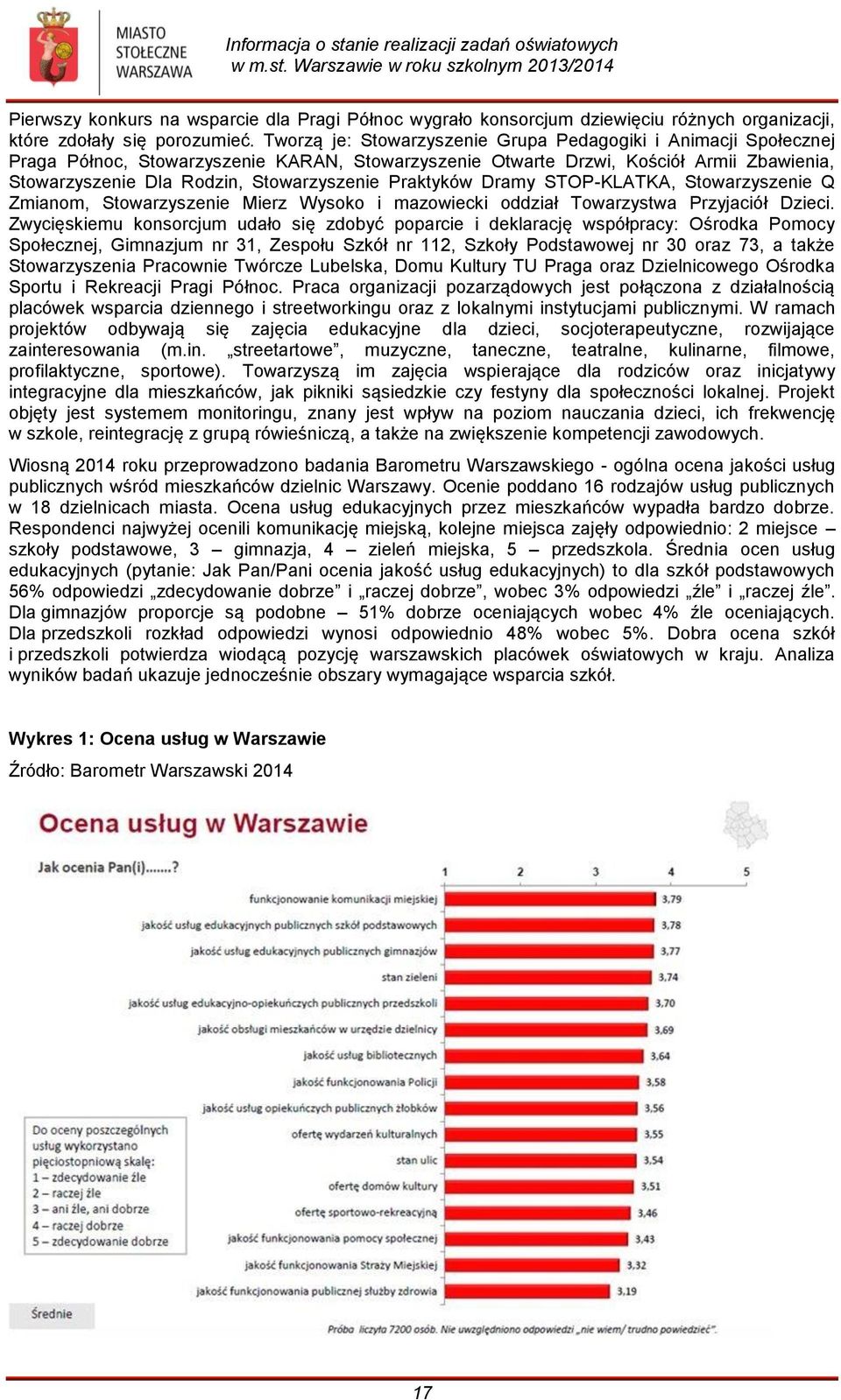 Praktyków Dramy STOP-KLATKA, Stowarzyszenie Q Zmianom, Stowarzyszenie Mierz Wysoko i mazowiecki oddział Towarzystwa Przyjaciół Dzieci.