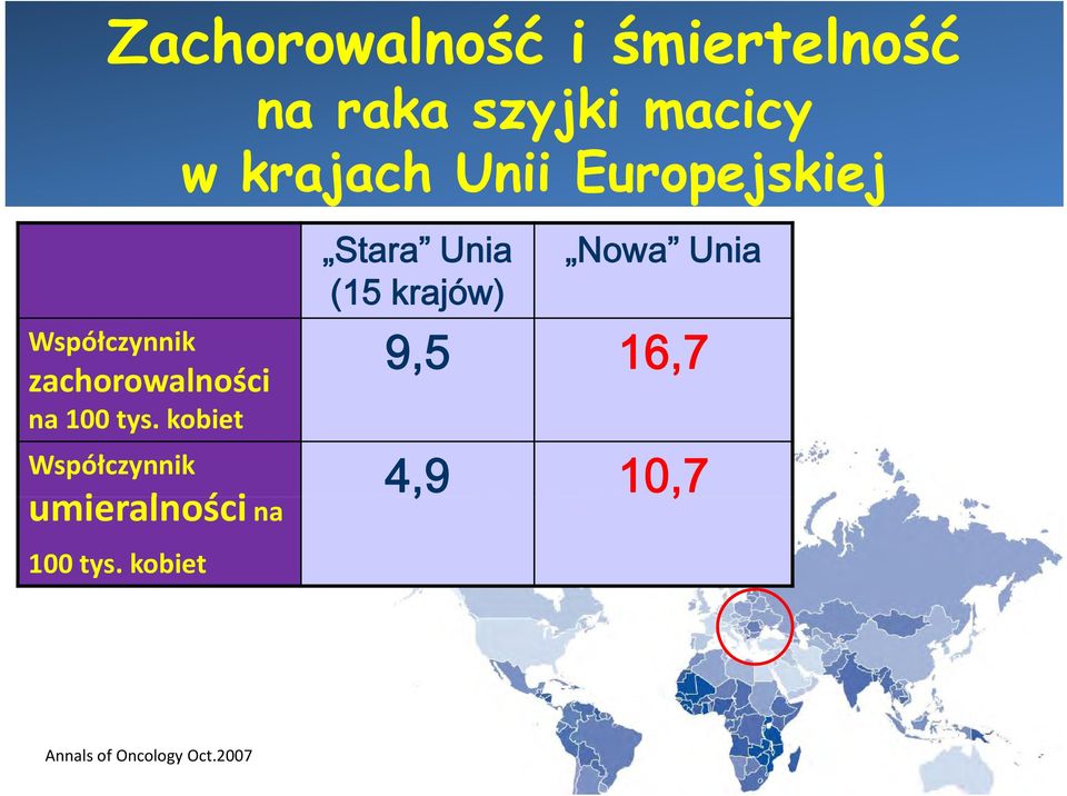 kobiet Współczynnik umieralności ś i na 100 tys.