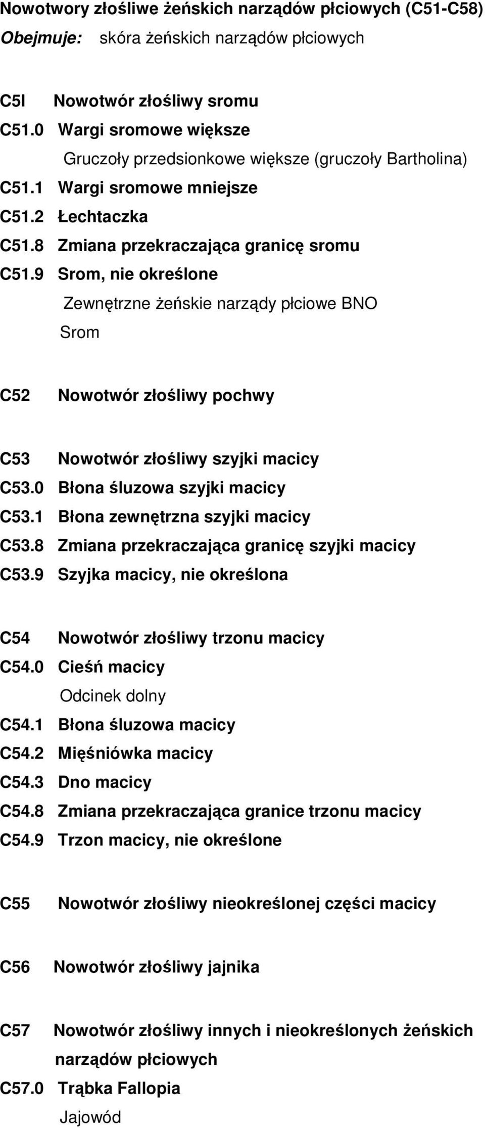 9 Srom, nie określone Zewnętrzne Ŝeńskie narządy płciowe BNO Srom C52 Nowotwór złośliwy pochwy C53 Nowotwór złośliwy szyjki macicy C53.0 Błona śluzowa szyjki macicy C53.