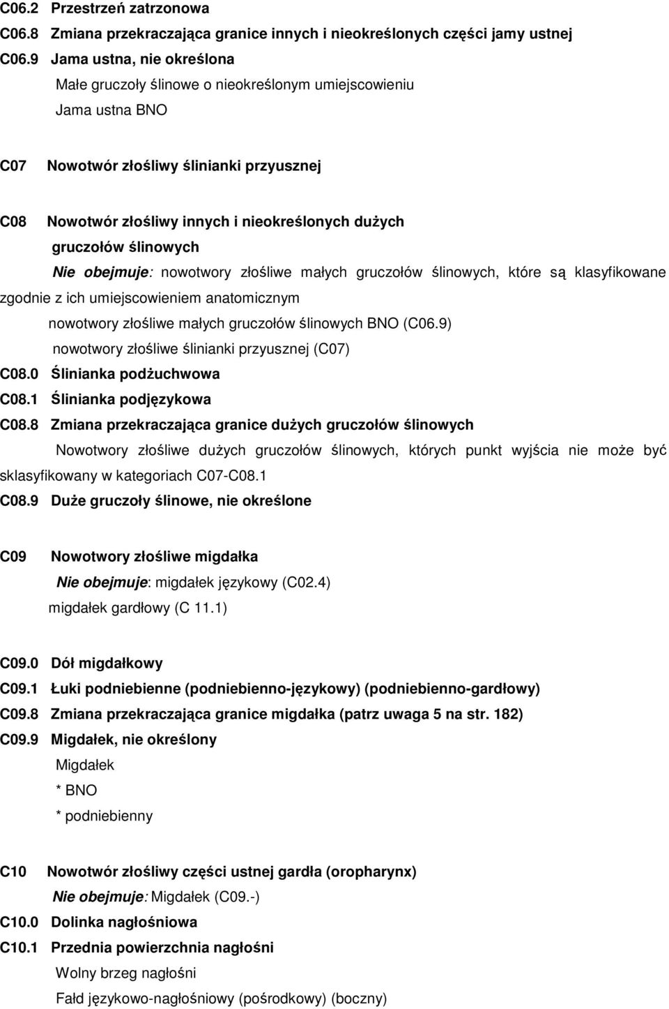 gruczołów ślinowych Nie obejmuje: nowotwory złośliwe małych gruczołów ślinowych, które są klasyfikowane zgodnie z ich umiejscowieniem anatomicznym nowotwory złośliwe małych gruczołów ślinowych BNO