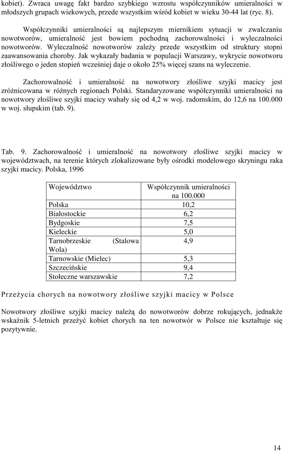 Polska, 1996 Województwo /. na 100.000 Polska 10,2?