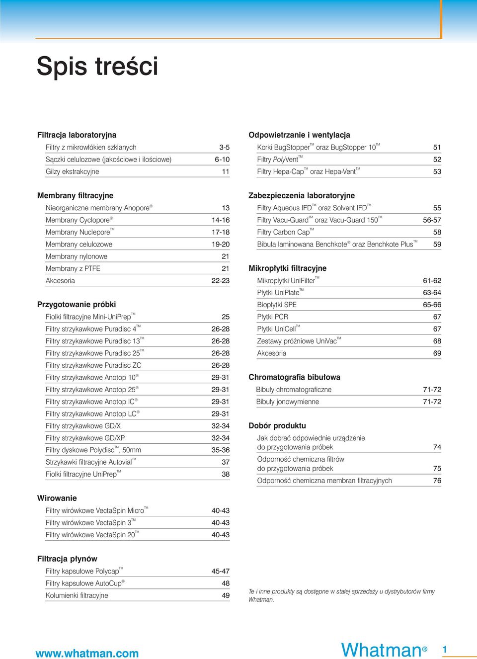 celulozowe 19-20 Membrany nylonowe 21 Membrany z PTFE 21 Akcesoria 22-23 Przygotowanie próbki Fiolki filtracyjne Mini-UniPrep TM 25 Filtry strzykawkowe Puradisc 4 TM 26-28 Filtry strzykawkowe