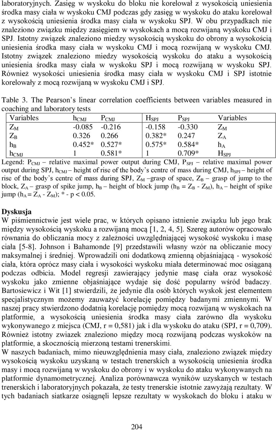 W obu przypadkach nie znaleziono związku między zasięgiem w wyskokach a mocą rozwijaną wyskoku CMJ i SPJ.