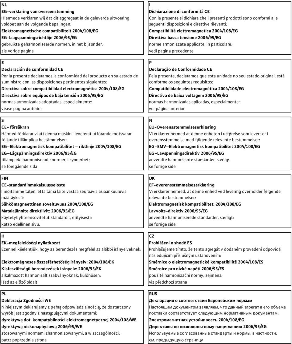 estado de suministro con las disposiciones pertinentes siguientes: Directiva sobre compatibilidad electromagnética 2004/108/EG Directiva sobre equipos de baja tensión 2006/95/EG normas armonizadas