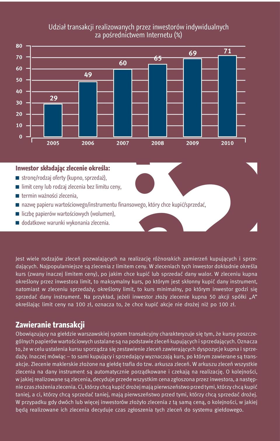 kupić/sprzedać, liczbę papierów wartościowych (wolumen), dodatkowe warunki wykonania zlecenia. Jest wiele rodzajów zleceń pozwalających na realizację różnorakich zamierzeń kupujących i sprzedających.