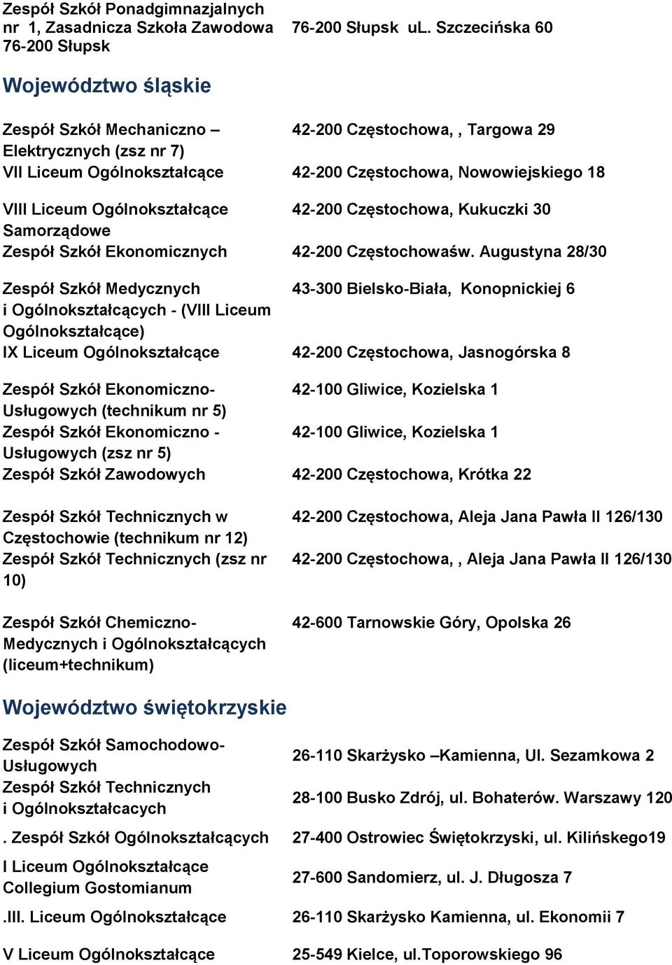 Kukuczki 30 Samorządowe Zespół Szkół Ekonomicznych 42-200 Częstochowaśw.
