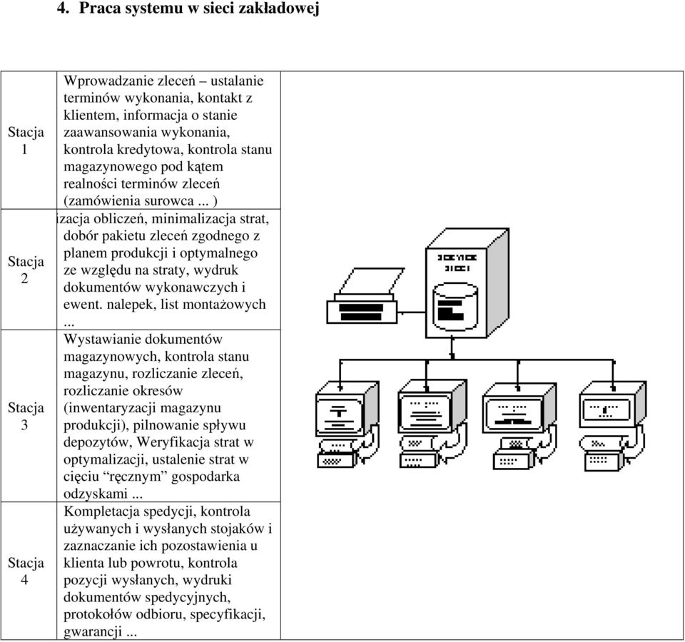 .. ) izacja bliczeń, minimalizacja strat, dbór pakietu zleceń zgdneg z planem prdukcji i ptymalneg ze względu na straty, wydruk dkumentów wyknawczych i ewent. nalepek, list mntażwych.