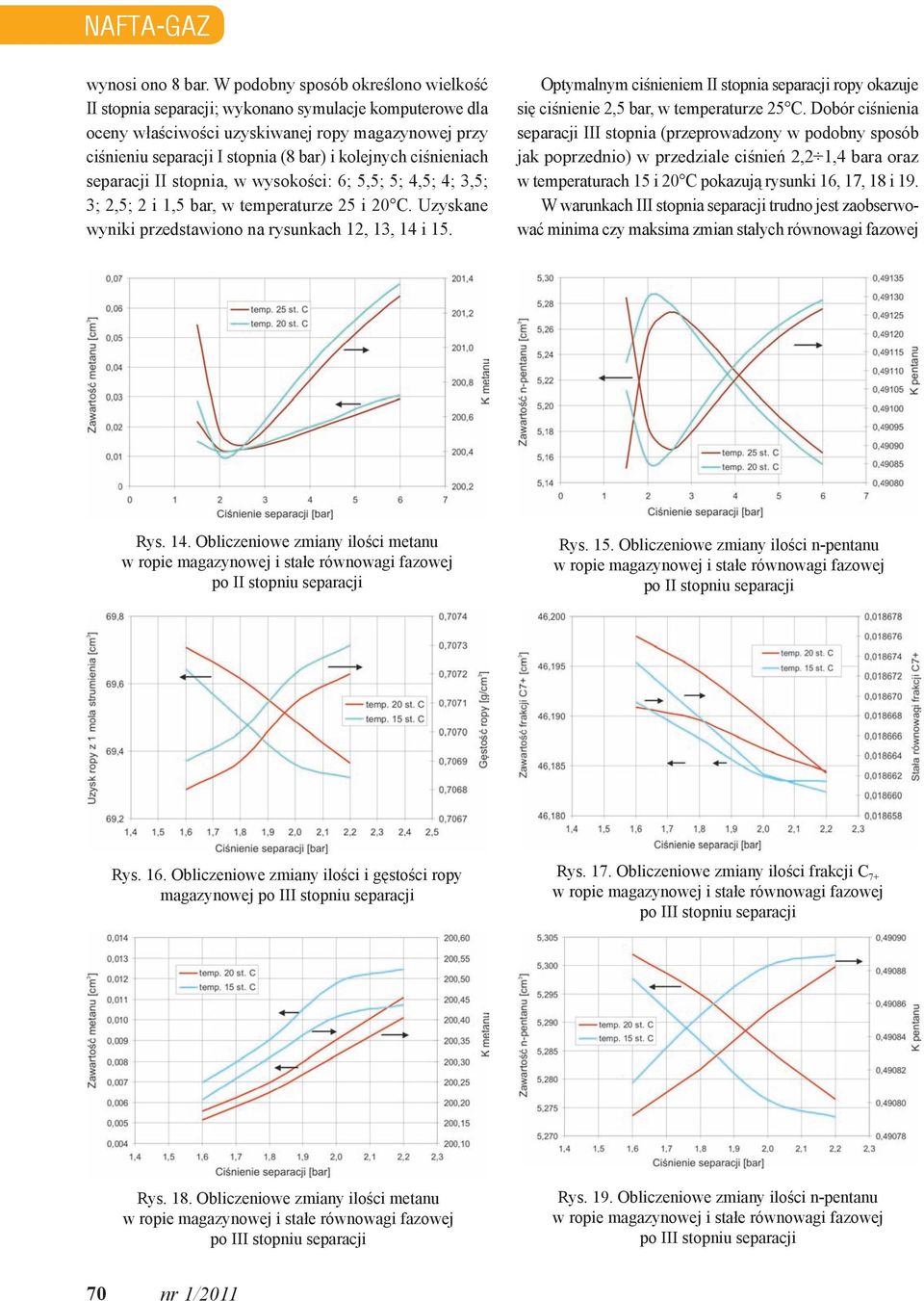 ciśnieniach separacji II stopnia, w wysokości: 6; 5,5; 5; 4,5; 4; 3,5; 3; 2,5; 2 i 1,5 bar, w temperaturze 25 i 20 C. Uzyskane wyniki przedstawiono na rysunkach 12, 13, 14 i 15.