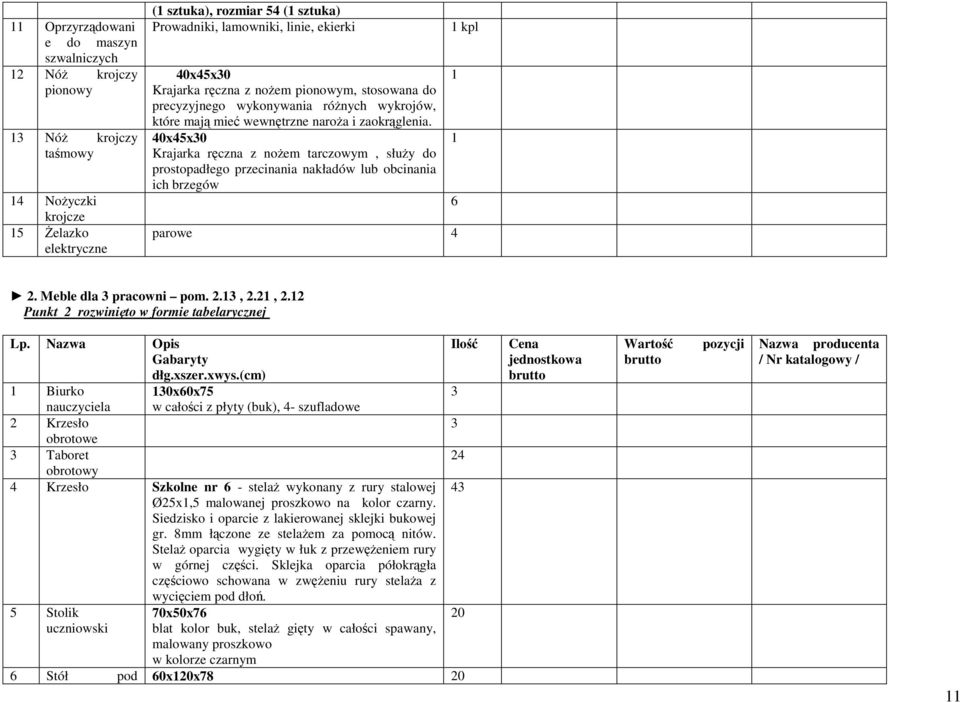 40x45x30 Krajarka ręczna z noŝem tarczowym, słuŝy do prostopadłego przecinania nakładów lub obcinania ich brzegów parowe 4 6 2. Meble dla 3 pracowni pom. 2.3, 2.2, 2.