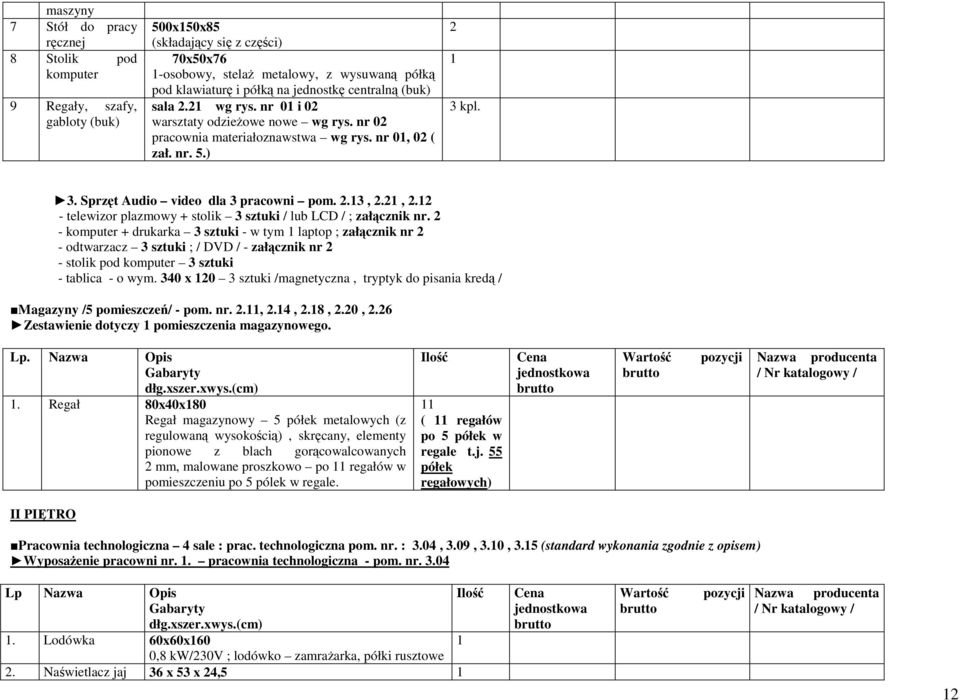 2.3, 2.2, 2.2 - telewizor plazmowy + stolik 3 sztuki / lub LCD / ; załącznik nr.