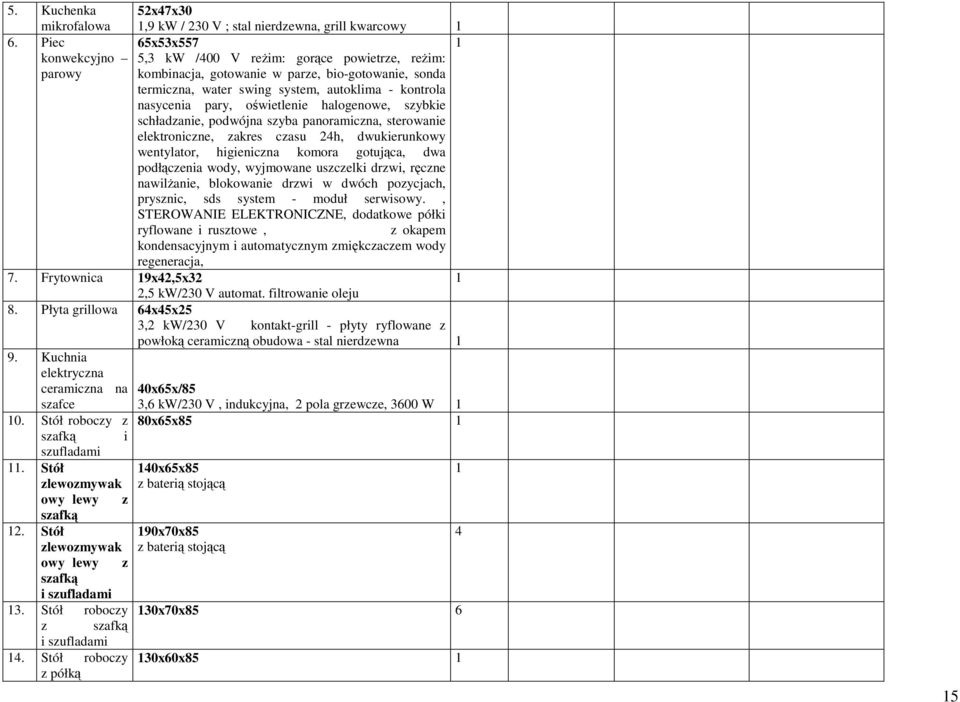 oświetlenie halogenowe, szybkie schładzanie, podwójna szyba panoramiczna, sterowanie elektroniczne, zakres czasu 24h, dwukierunkowy wentylator, higieniczna komora gotująca, dwa podłączenia wody,