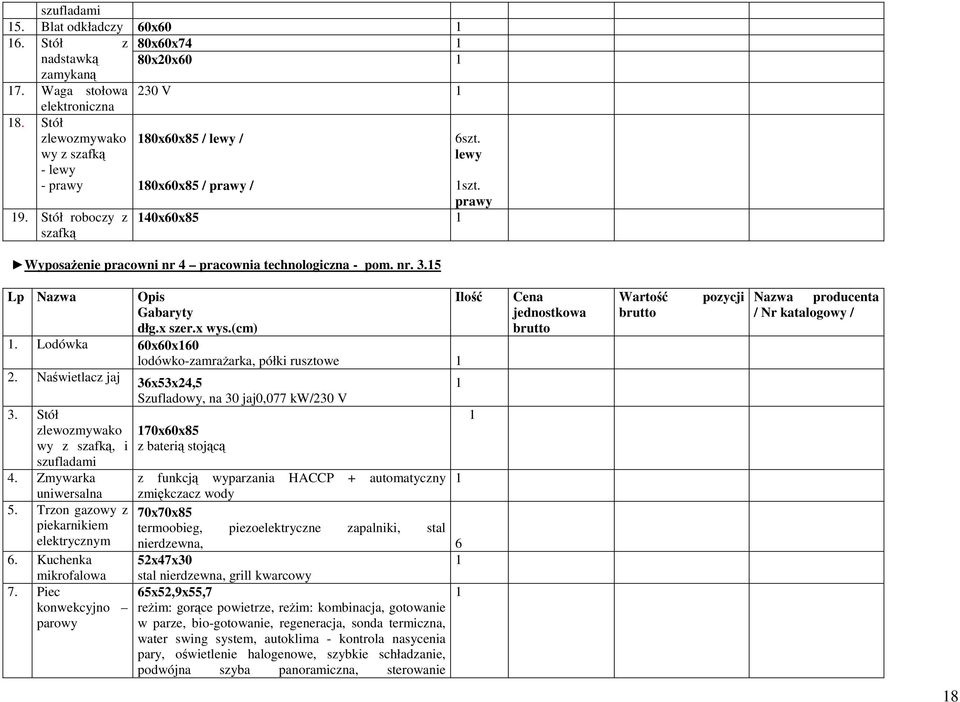 Lodówka 60x60x60 lodówko-zamraŝarka, półki rusztowe 2. Naświetlacz jaj 3. Stół zlewozmywako wy z szafką, i szufladami 4. Zmywarka uniwersalna 5. Trzon gazowy z piekarnikiem elektrycznym 6.