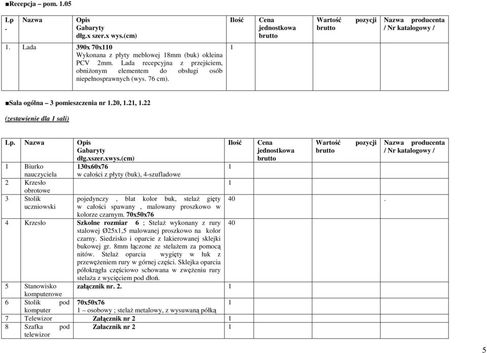 22 (zestawienie dla sali) Biurko nauczyciela 2 Krzesło obrotowe 3 Stolik uczniowski dłg.xszer.xwys.