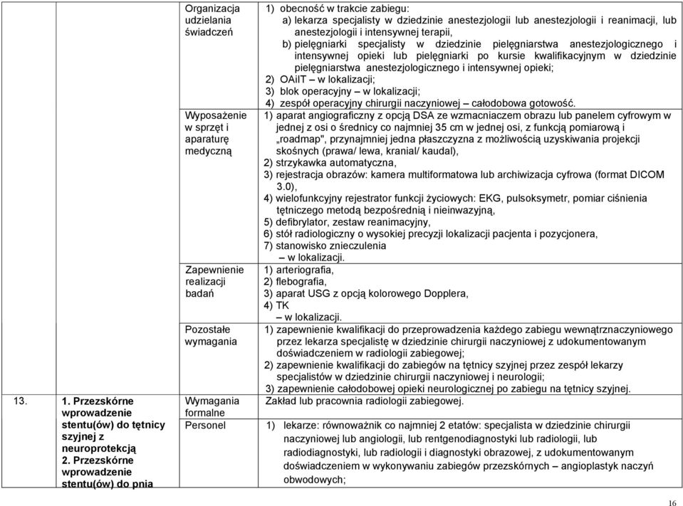 lub anestezjologii i reanimacji, lub anestezjologii i intensywnej terapii, b) pielęgniarki specjalisty w dziedzinie pielęgniarstwa anestezjologicznego i intensywnej opieki lub pielęgniarki po kursie