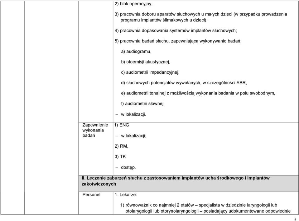 audiometrii tonalnej z możliwością wykonania badania w polu swobodnym, f) audiometrii słownej w lokalizacji. Zapewnienie wykonania badań 1) ENG w lokalizacji; 2) RM, 3) TK dostęp. II.