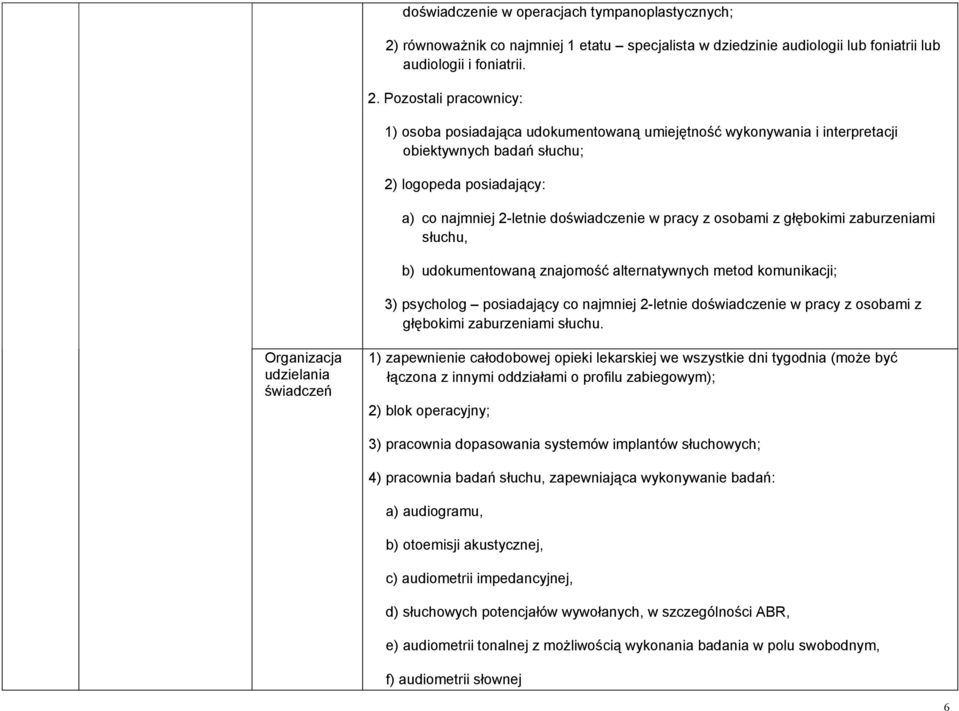 Pozostali pracownicy: 1) osoba posiadająca udokumentowaną umiejętność wykonywania i interpretacji obiektywnych badań słuchu; 2) logopeda posiadający: a) co najmniej 2-letnie doświadczenie w pracy z