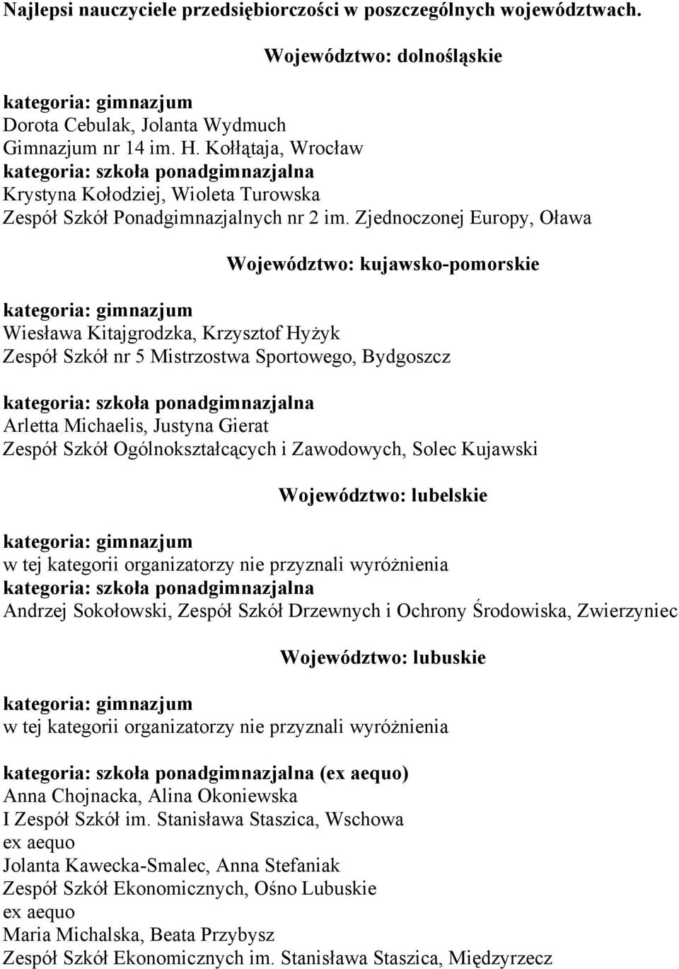 Zjednoczonej Europy, Oława Województwo: kujawsko-pomorskie Wiesława Kitajgrodzka, Krzysztof Hyżyk Zespół Szkół nr 5 Mistrzostwa Sportowego, Bydgoszcz Arletta Michaelis, Justyna Gierat Zespół Szkół