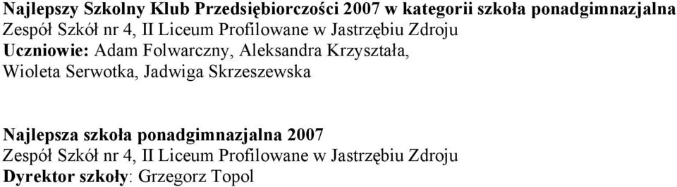 Aleksandra Krzyształa, Wioleta Serwotka, Jadwiga Skrzeszewska Najlepsza szkoła