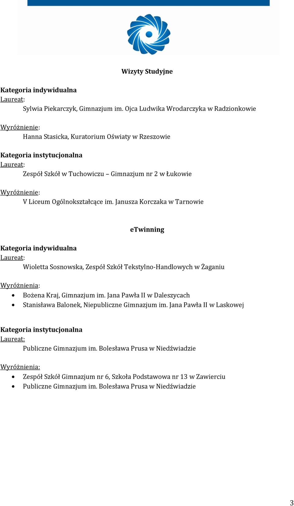 Ogólnokształcące im. Janusza Korczaka w Tarnowie etwinning Wioletta Sosnowska, Zespół Szkół Tekstylno-Handlowych w Żaganiu Bożena Kraj, Gimnazjum im.