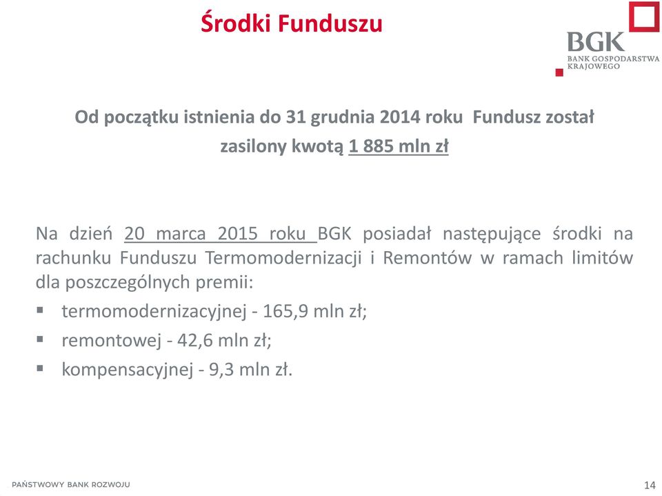 rachunku Funduszu Termomodernizacji i Remontów w ramach limitów dla poszczególnych