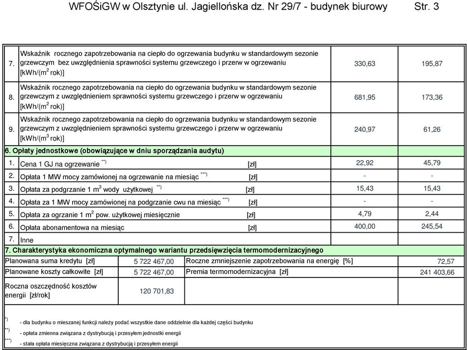 8. grzewczym z uwzględnieniem sprawności systemu grzewczego i przerw w ogrzewaniu 681,95 173,36 [kwh/(m 2 rok)] Wskaźnik rocznego zapotrzebowania na ciepło do ogrzewania budynku w standardowym