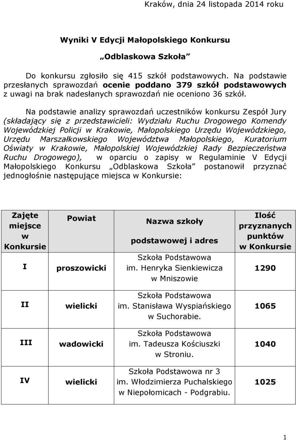 Na podstawie analizy sprawozdań uczestników konkursu Zespół Jury (składający się z przedstawicieli: Wydziału Ruchu Drogowego Komendy Wojewódzkiej Policji w Krakowie, Małopolskiego Urzędu