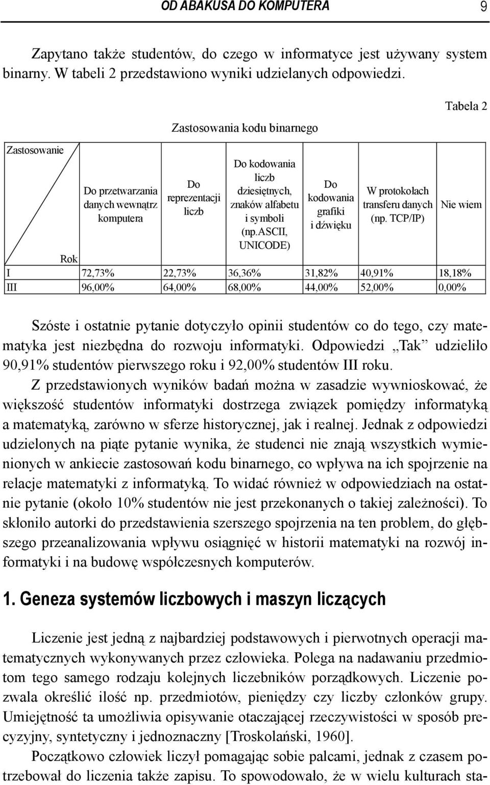 grafiki komputera i symboli (np. TCP/IP) i dźwięku (np.