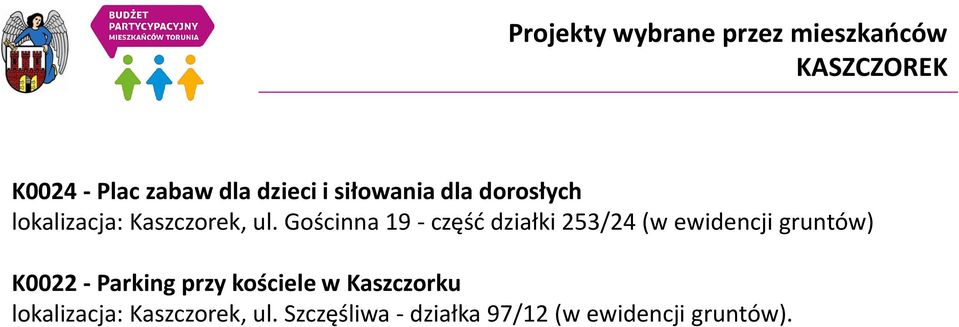 Gościnna 19 - część działki 253/24 (w ewidencji gruntów) K0022 - Parking przy