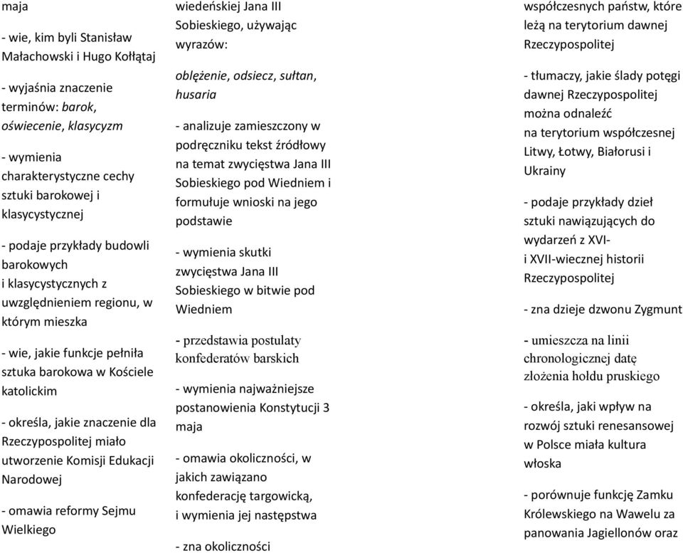 utworzenie Komisji Edukacji Narodowej - omawia reformy Sejmu Wielkiego wiedeńskiej Jana III Sobieskiego, używając wyrazów: oblężenie, odsiecz, sułtan, husaria - analizuje zamieszczony w podręczniku