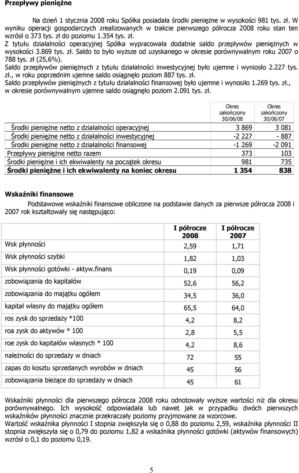 do poziomu 1.354 tys. zł. Z tytułu działalności operacyjnej Spółka wypracowała dodatnie saldo przepływów pieniężnych w wysokości 3.869 tys. zł. Saldo to było wyższe od uzyskanego w okresie porównywalnym roku 2007 o 788 tys.