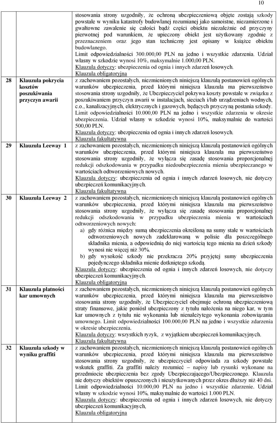 jego stan techniczny jest opisany w książce obiektu budowlanego. Limit odpowiedzialności 300.000,00 PLN na jedno i wszystkie zdarzenia. Udział własny w szkodzie wynosi 10%, maksymalnie 1.000,00 PLN. Klauzula dotyczy: ubezpieczenia od ognia i innych zdarzeń losowych.