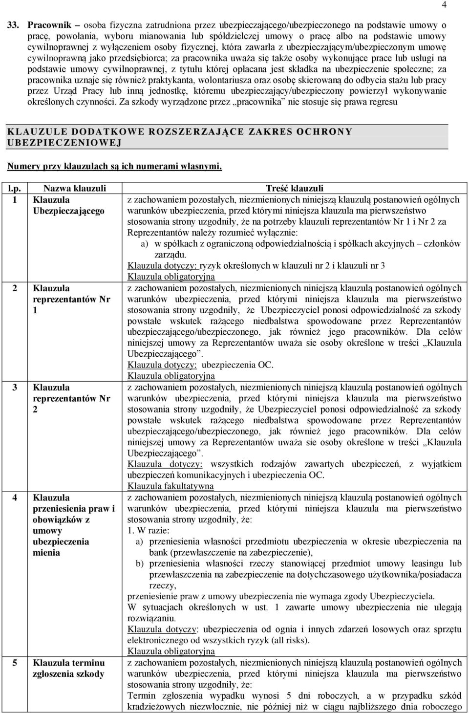 podstawie umowy cywilnoprawnej, z tytułu której opłacana jest składka na ubezpieczenie społeczne; za pracownika uznaje się również praktykanta, wolontariusza oraz osobę skierowaną do odbycia stażu