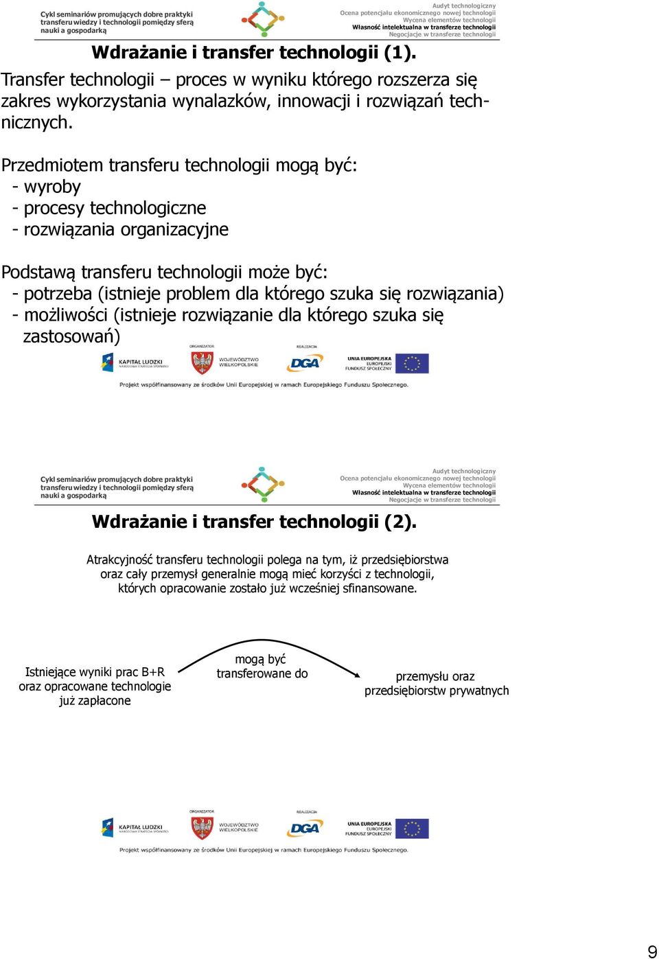 rozwiązania) - możliwości (istnieje rozwiązanie dla którego szuka się zastosowań) Wdrażanie i transfer technologii (2).