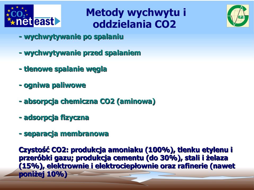 separacja membranowa Czystość CO2: produkcja amoniaku (100%), tlenku etylenu i przeróbki gazu;