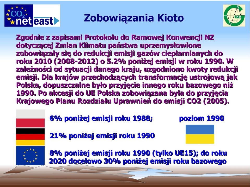 Dla krajów przechodzących transformację ustrojową jak Polska, dopuszczalne było przyjęcie innego roku bazowego niż 1990.