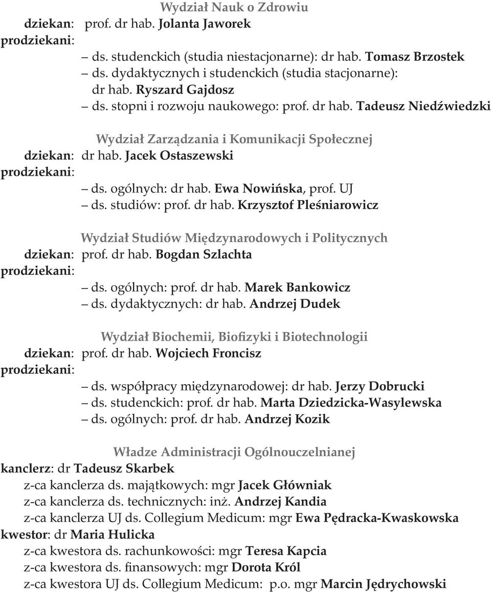 Jacek Ostaszewski prodziekani: ds. ogólnych: dr hab. Ewa Nowińska, prof. UJ ds. studiów: prof. dr hab. Krzysztof Pleśniarowicz Wydział Studiów Międzynarodowych i Politycznych dziekan: prof. dr hab. Bogdan Szlachta prodziekani: ds.