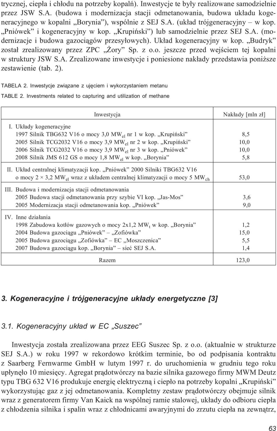 Krupiñski ) lub samodzielnie przez SEJ S.A. (modernizacje i budowa gazoci¹gów przesy³owych). Uk³ad kogeneracyjny w kop. Budryk zosta³ zrealizowany przez ZPC ory Sp. z o.o. jeszcze przed wejœciem tej kopalni w struktury JSW S.