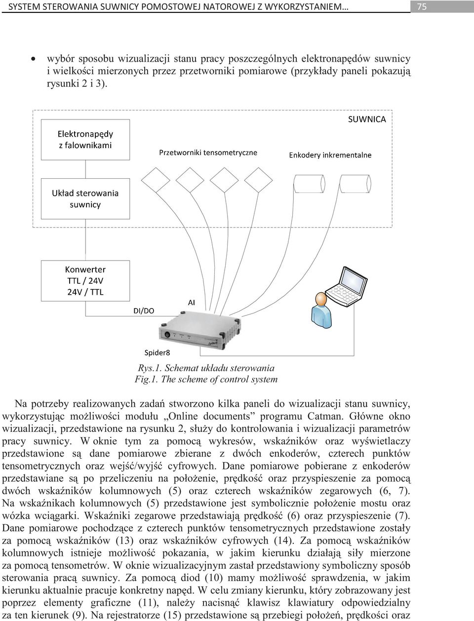 The scheme of control system Na potrzeby realizowanych zada stworzono kilka paneli do wizualizacji stanu suwnicy, wykorzystuj c mo liwo ci modułu Online documents programu Catman.