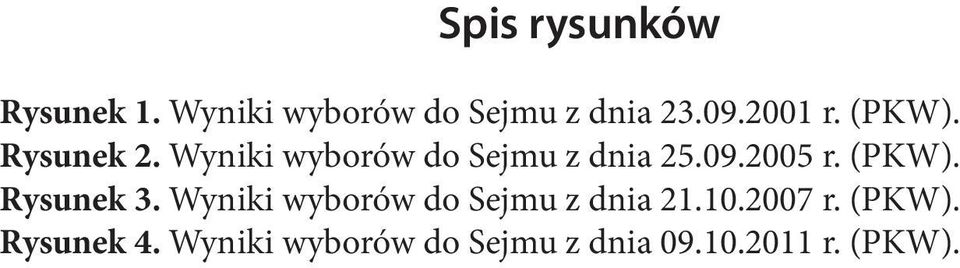 2005 r. (PKW). Rysunek 3. Wyniki wyborów do Sejmu z dnia 21.10.