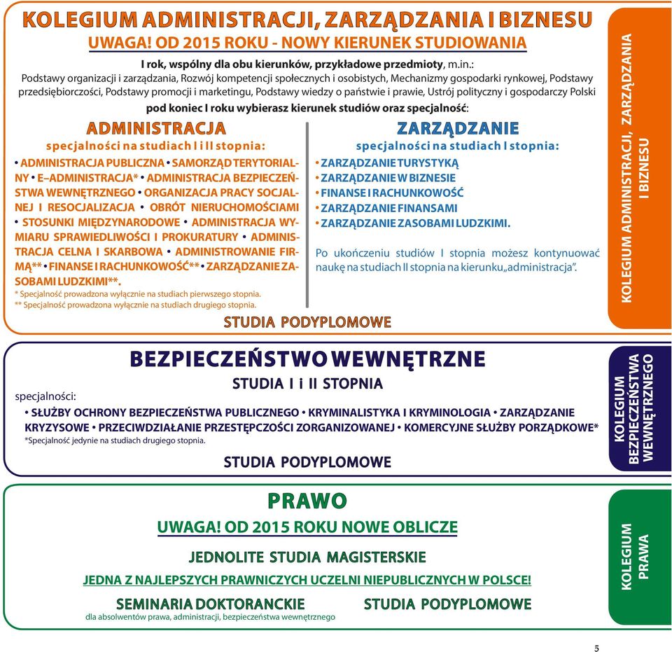 państwie i prawie, Ustrój polityczny i gospodarczy Polski pod koniec I roku wybierasz kierunek studiów oraz specjalność: ADMINISTRACJA specjalności na studiach I i II stopnia: ADMINISTRACJA PUBLICZNA