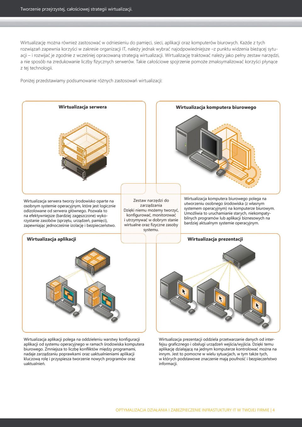 wirtualizacji. Wirtualizację traktować należy jako pełny zestaw narzędzi, a nie sposób na zredukowanie liczby fizycznych serwerów.